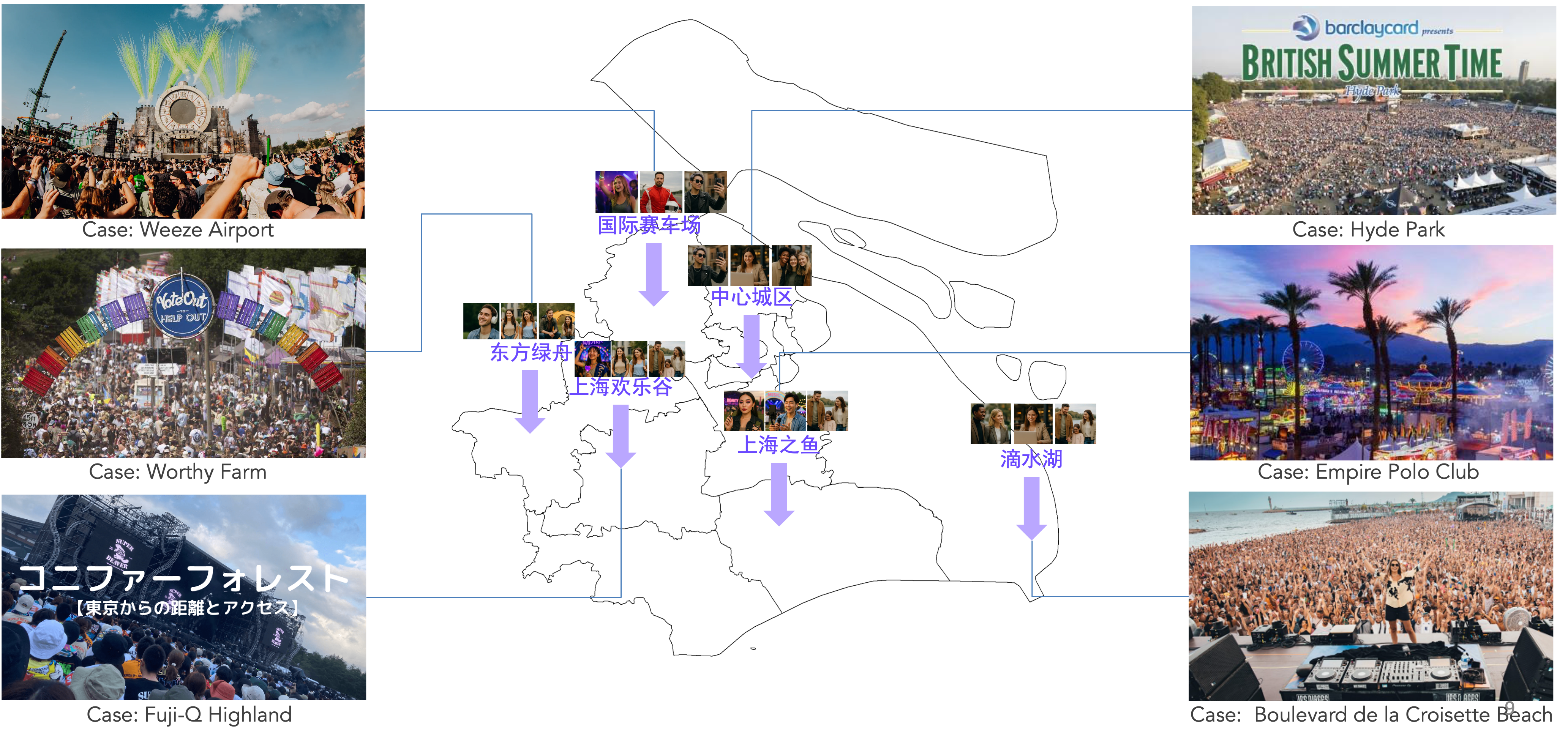 Planning Path and Practice of Low Carbon Village Construction
