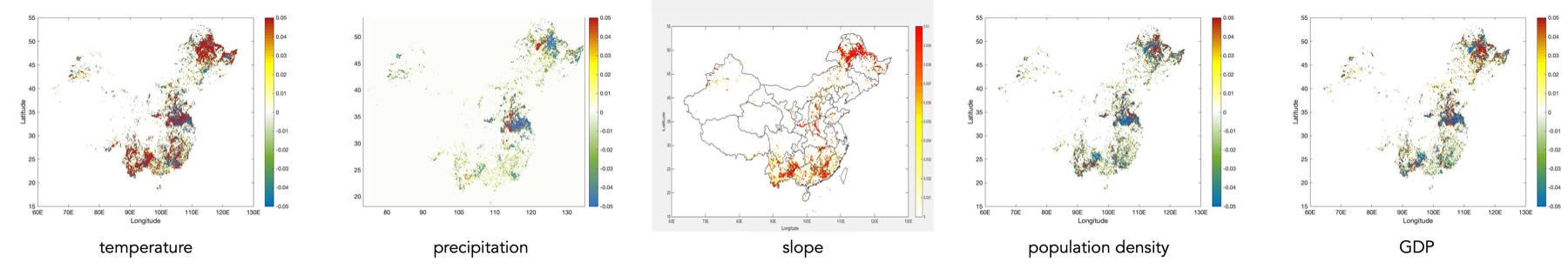 Wildfire spatiotemporal analysis in China