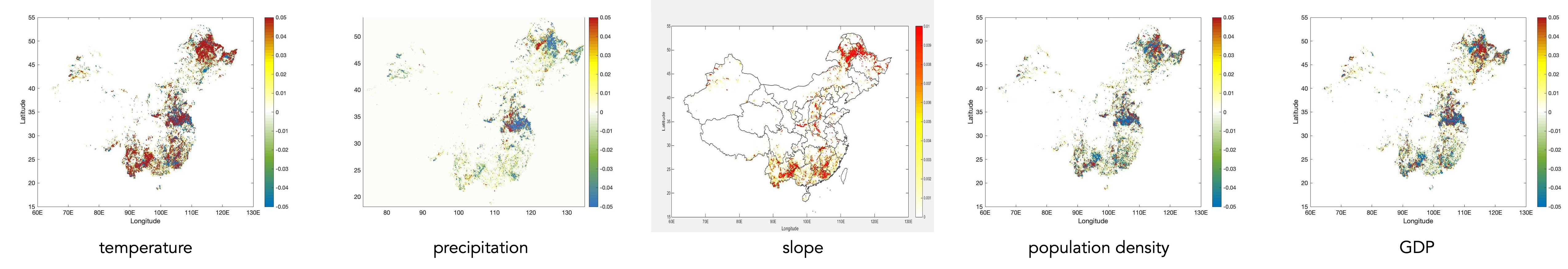 Driving Factors and Carbon Transfer of Industrial Carbon Emissions in Guangdong Province